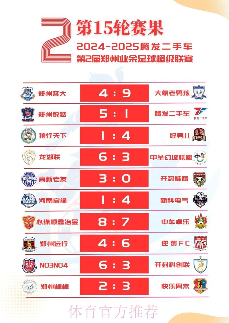 热门新闻