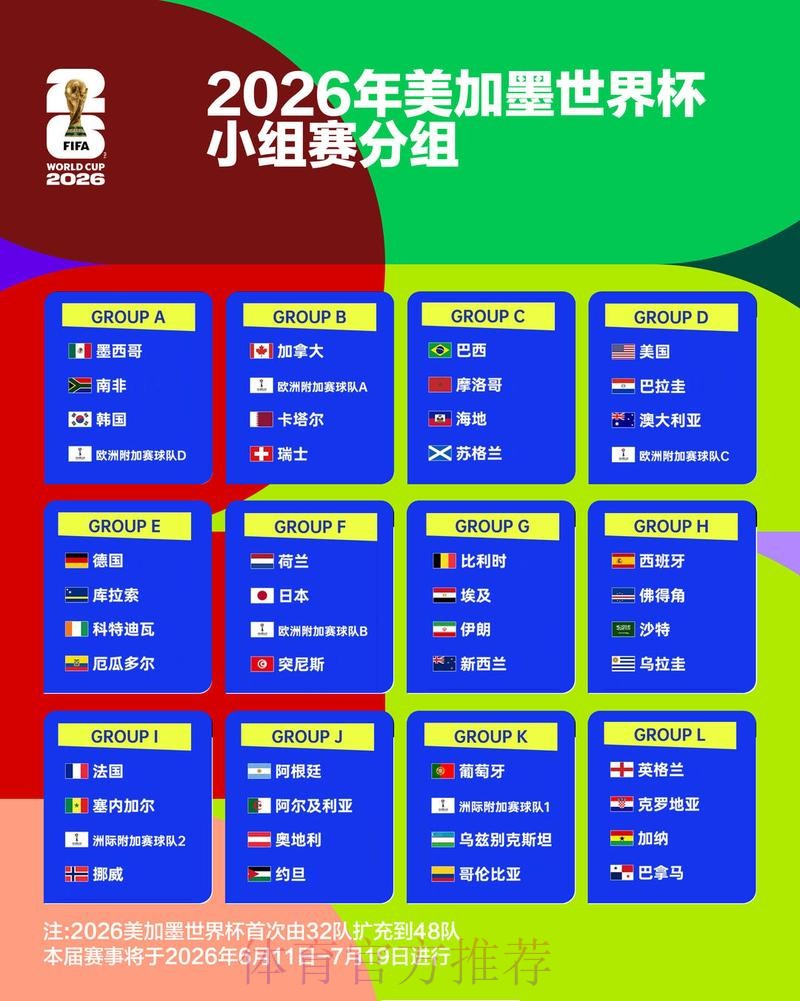 2026世界杯盘口分析分析 2026世界杯盘口分析分析