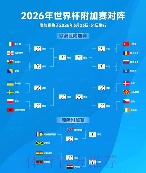 2026世界杯盘口分析 2026世界杯盘口分析