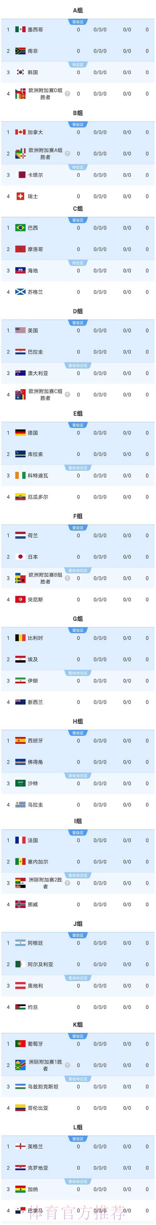 热门新闻