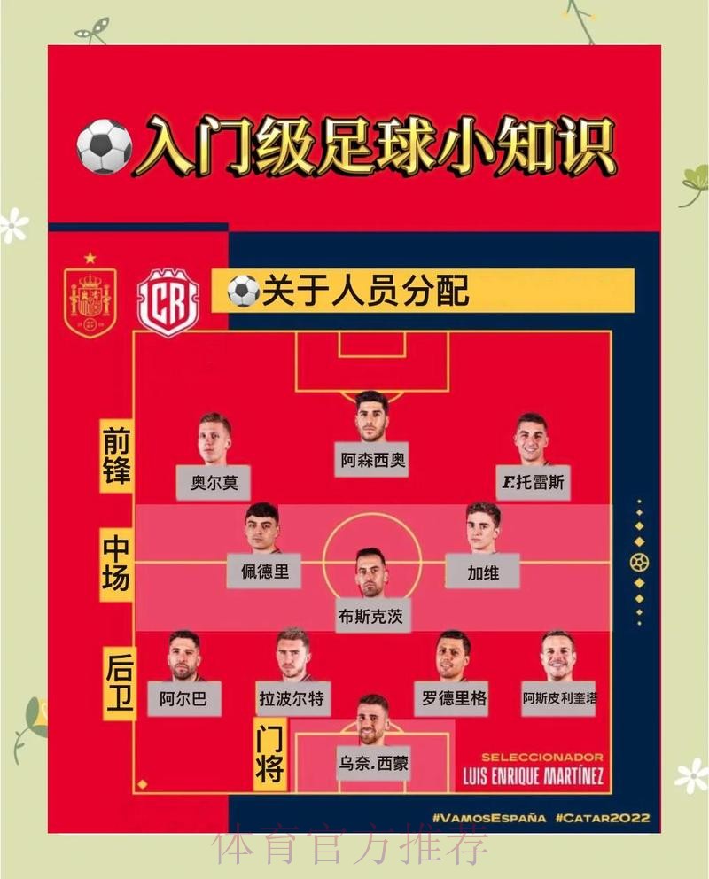 新手必读：世界杯让球入门指南