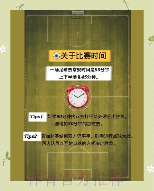 新手必读：世界杯让球入门指南