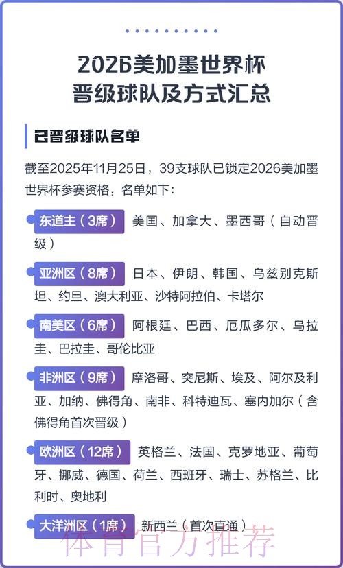 热门新闻