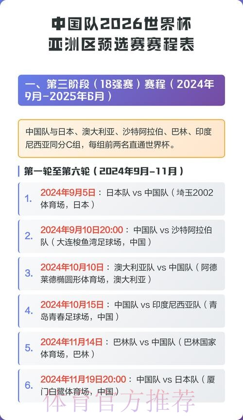 2026世界杯实时比分中国时间 2026世界杯实时比分中国时间